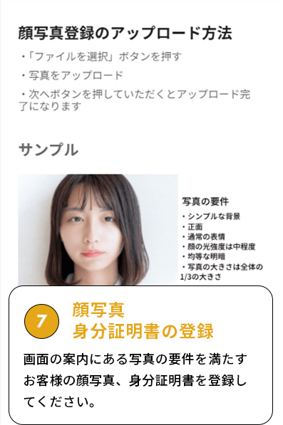 顔写真・身分証明書の登録