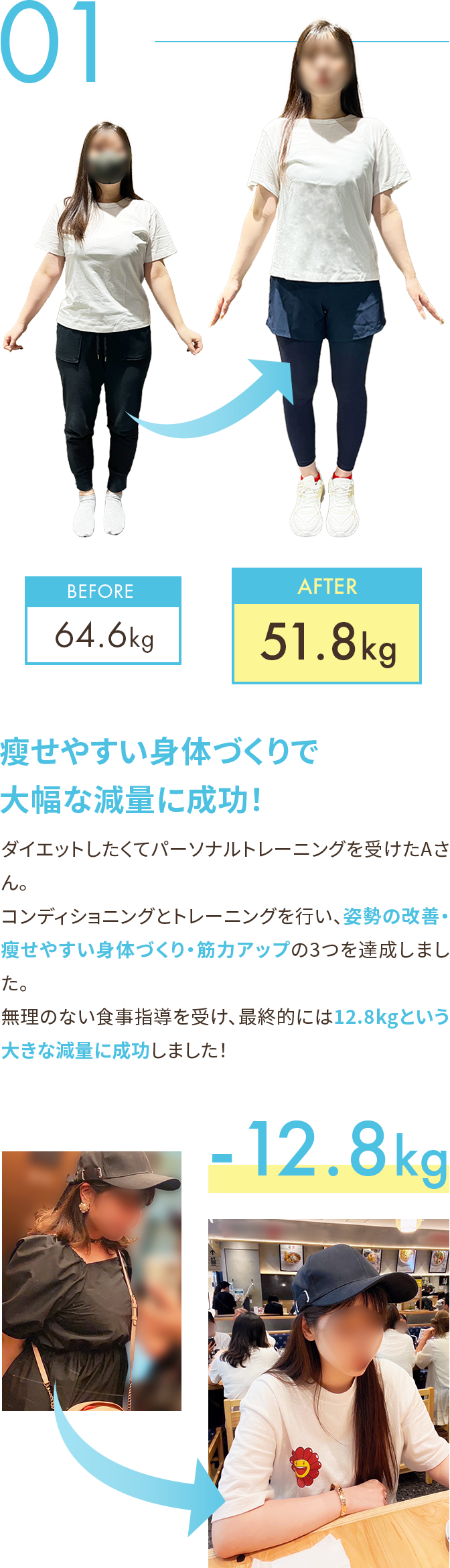 瘦せやすい身体づくりで大幅な減量に成功！