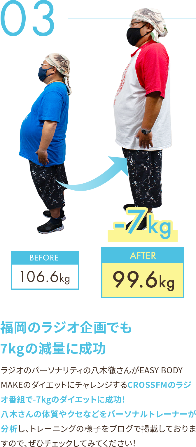 福岡のラジオ企画でも7kgの減量に成功
