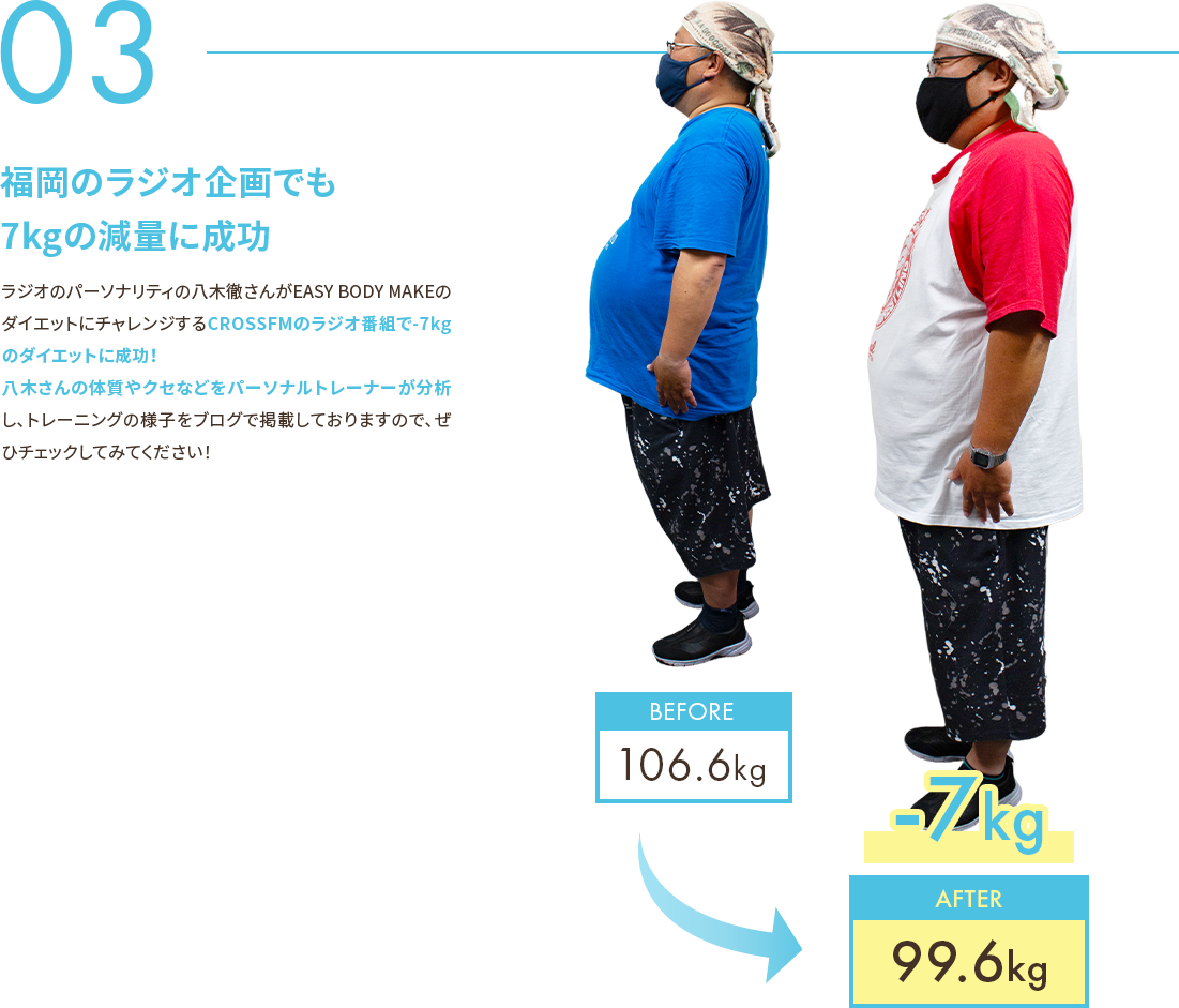 福岡のラジオ企画でも7kgの減量に成功